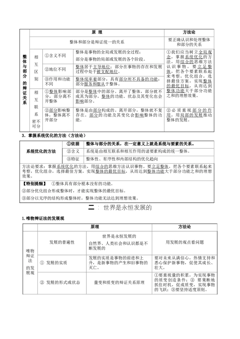 《提分攻略04《哲学与文化》核心考点突破(全国通用)(学生版)_zheng治_2026年-政治高考专项复习》第9页预览