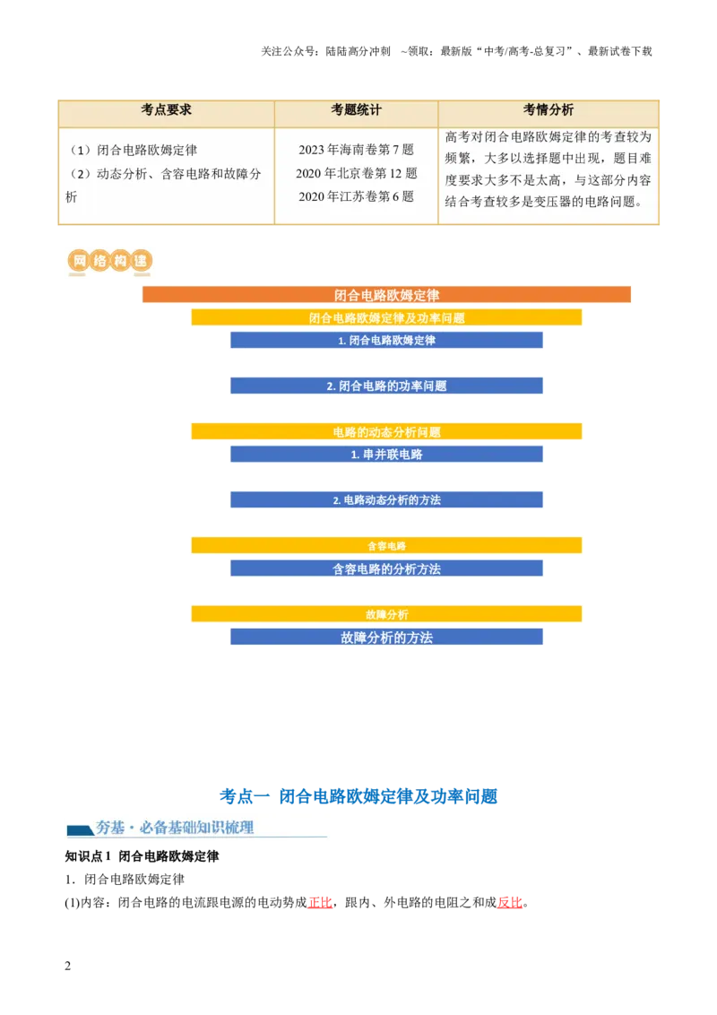 《第43讲闭合电路欧姆定律（讲义）（解析版）_04-物理-高考总复习_一轮复习_2024年_2024年高考物理一轮复习讲练测（讲义+练习+课件）（新高考）_讲义+练习_第43讲闭合电路欧姆定律（讲义）》第2页预览
