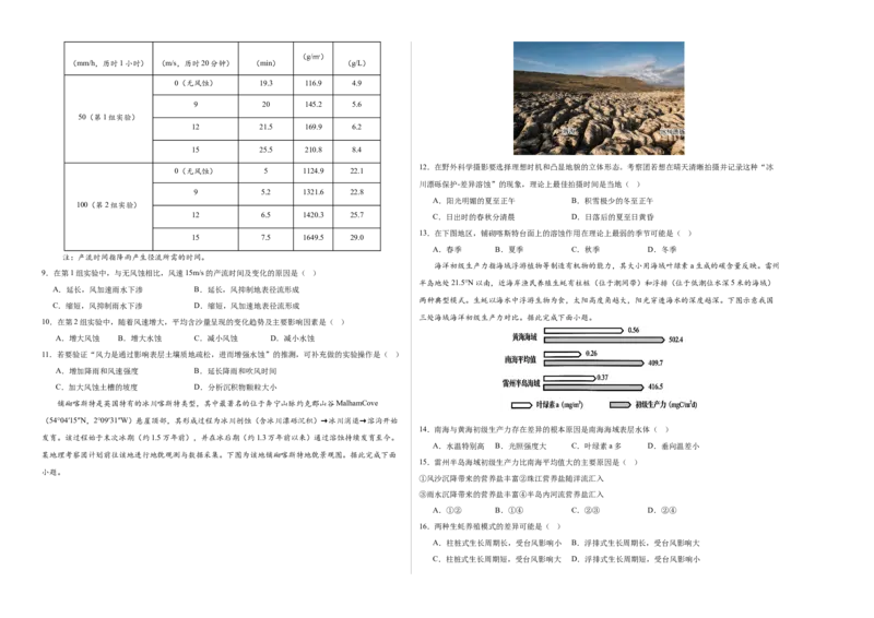 《地理二模模拟卷02（黑吉辽蒙专用）（考试版A3）_地理_2026年-地理高考专项复习_2026年高考第一二三次模拟考试地理-G181_高考地理第二次模拟卷16套_2026版_地理二模模拟卷02（黑吉辽蒙专用）》第2页预览