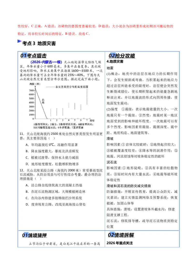 《专题04地质地貌（抢分专练）（解析版）_地理_2026年-地理高考专项复习_2026年高考地理终极冲刺讲练测（黑吉辽蒙专用）-G466_2026版》第7页预览