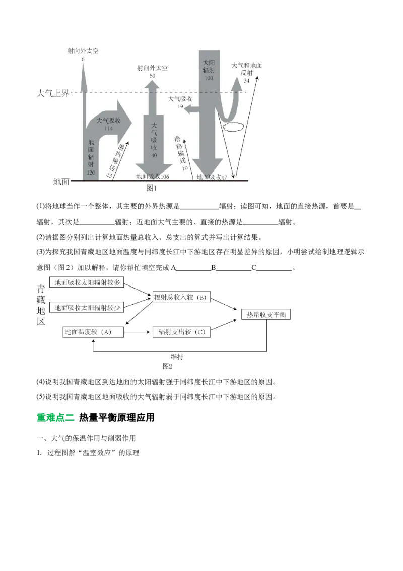 《专题09热量平衡原理(重难专练)(全国通用浙江专用)(学生版)_地理_2026年-地理高考专项复习_2026年高考地理重难点讲义专练(新高考通用)-G102_2026版》第4页预览