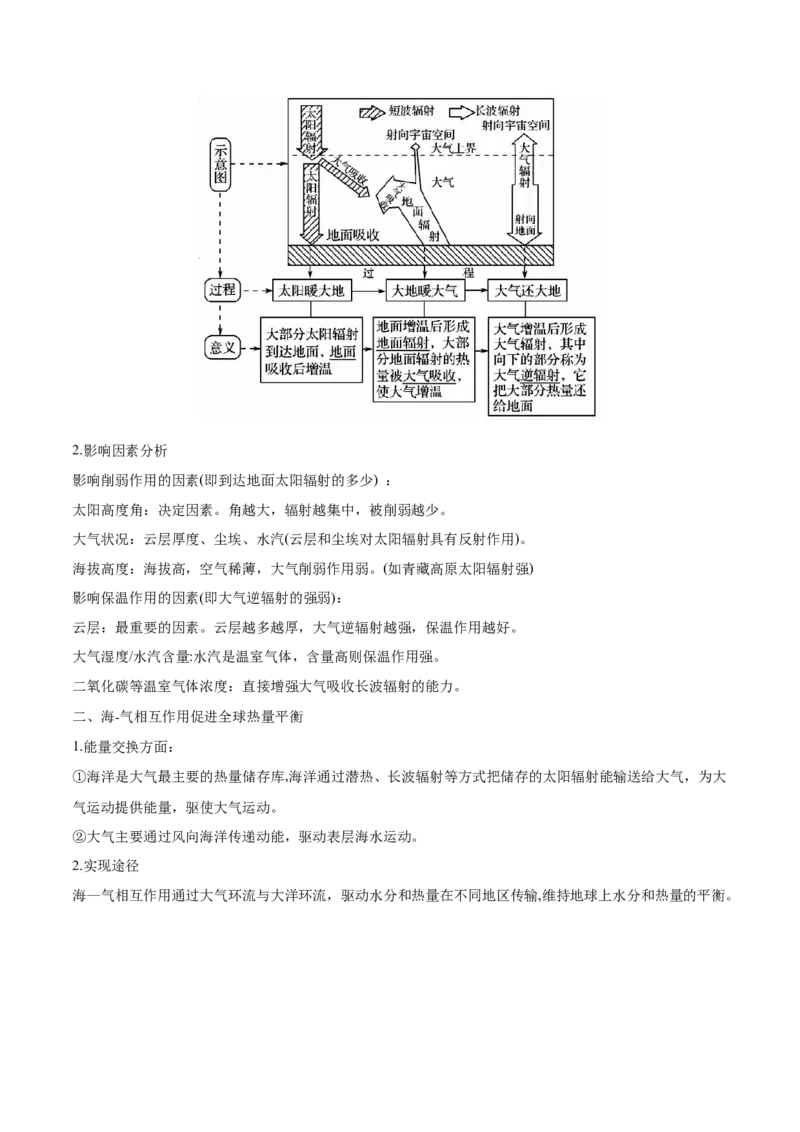 《专题09热量平衡原理(重难专练)(全国通用浙江专用)(学生版)_地理_2026年-地理高考专项复习_2026年高考地理重难点讲义专练(新高考通用)-G102_2026版》第5页预览