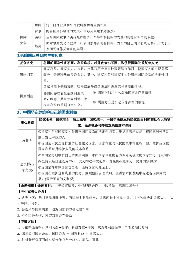 《专题02世界多极化（知识清单）（全国通用）（教师版）_zheng治_2027年高考政治一轮_2027年高考政治一轮复习知识清单（全国通用）-G56_2027版》第6页预览