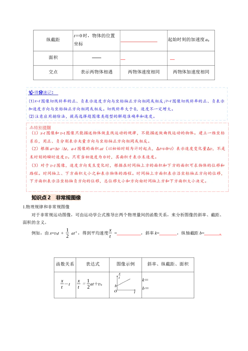 《专题01运动学图像问题（专项训练）（安徽专用）（学生版）_地理_2027年高考地理一轮_2027年高考物理一轮课件+讲义+练习（安徽专用）-G326_2027版》第3页预览