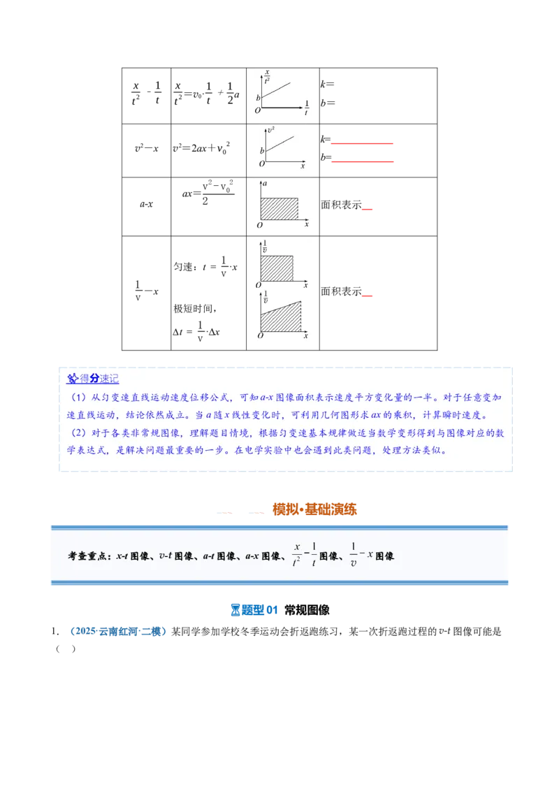 《专题01运动学图像问题（专项训练）（安徽专用）（学生版）_地理_2027年高考地理一轮_2027年高考物理一轮课件+讲义+练习（安徽专用）-G326_2027版》第4页预览