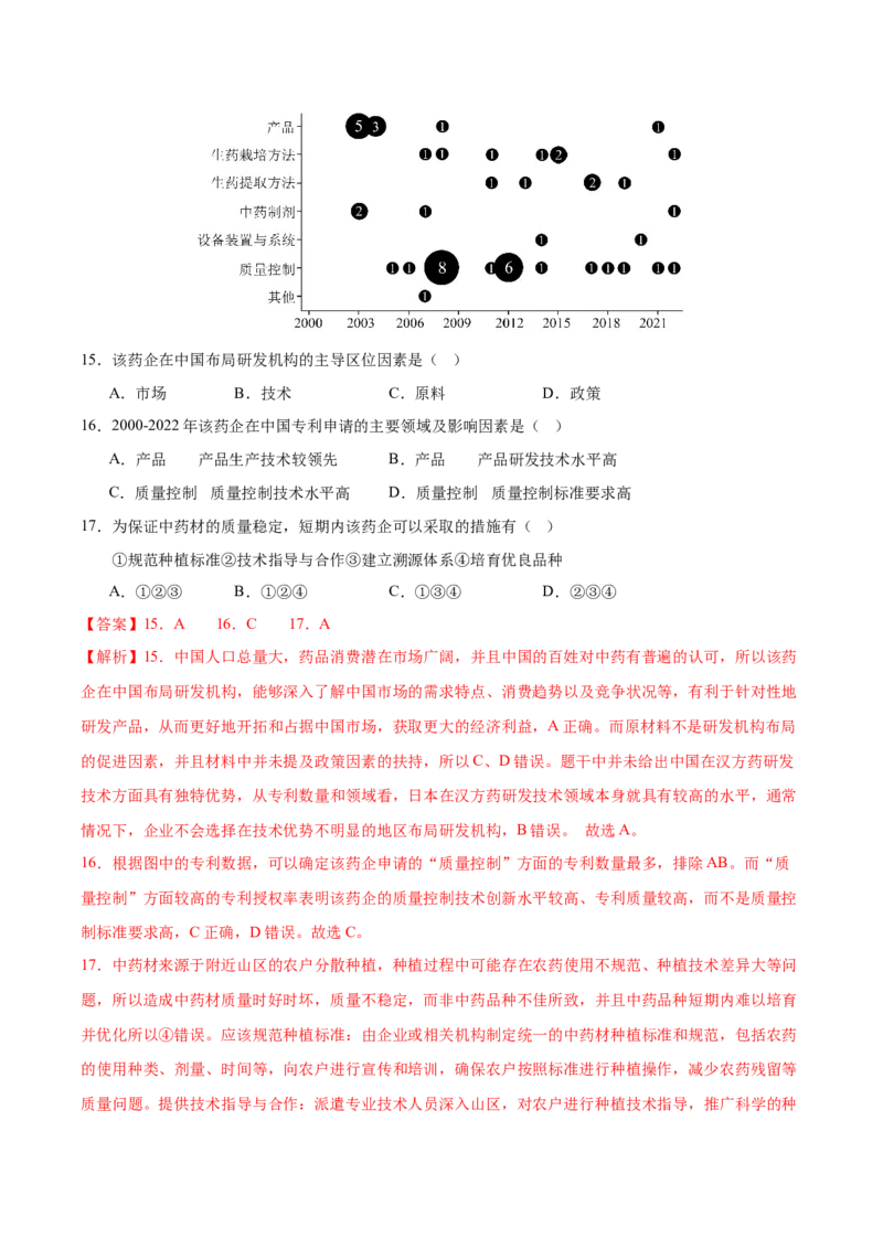 《专题08产业区位因素及其变化（黑吉辽蒙专用）（教师版）_地理_2026年-地理高考专项复习_2025年高考地理二模试题分类汇编（黑吉辽蒙专用）》第6页预览