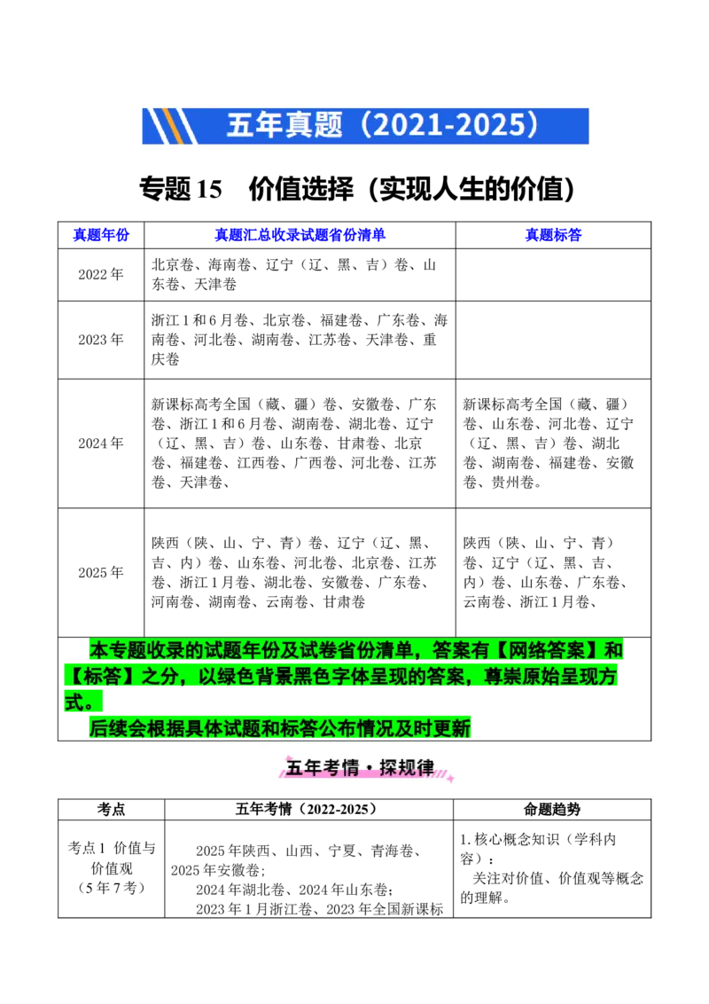 《专题15价值选择（实现人生的价值）（全国通用）（原卷版）_zheng治_2026年-政治高考专项复习_五年（2021-2025）高考政治真题分类汇编（全国通用）-C438》第1页预览