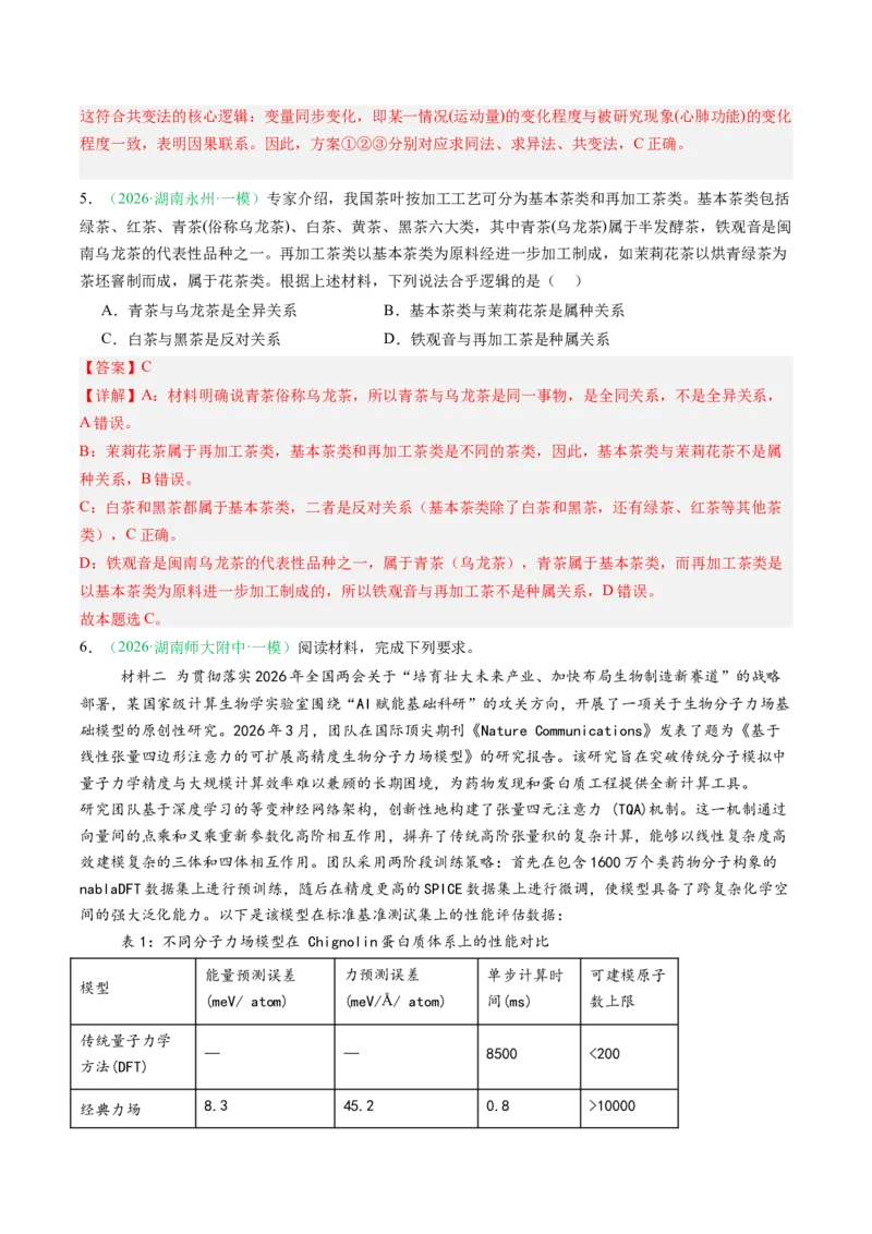 《专题07逻辑与思维（精选高频考题11题）（湖南专用）（教师版）_zheng治_2026年-政治高考专项复习_2026年高考政治一模试题分类汇编（湖南专用）-G236_2026版》第4页预览