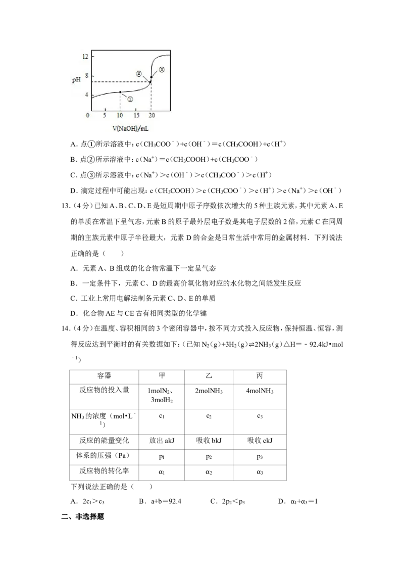 《2010年江苏省高考化学试卷(1)_高考一二三轮复习_化学_2027年高考化学专项复习_2008年-2026年化学高考真题-G427_2008-2020年高考_地方卷_江苏高考化学2008-2020_A4word版》第4页预览