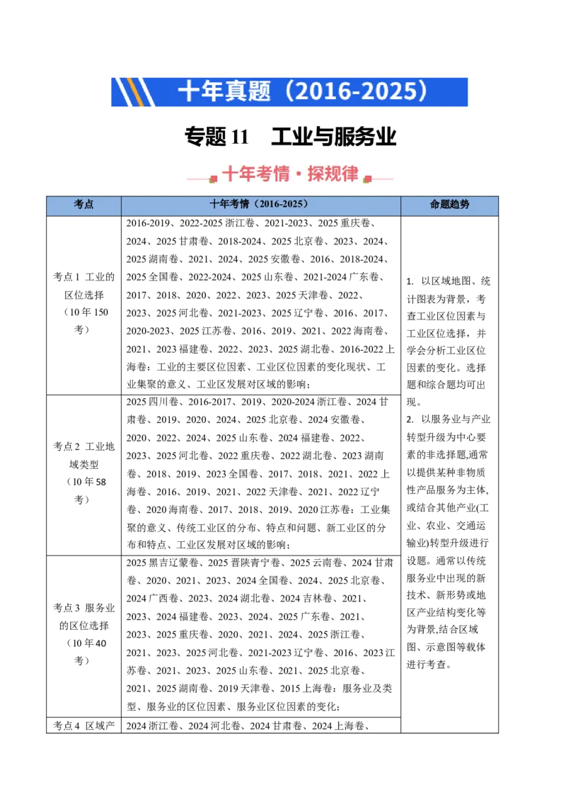 《专题11工业与服务业（全国通用）（教师版）_地理_2026年-地理高考专项复习_十年（2016-2025）高考地理真题分类汇编（全国通用）-G15》第1页预览