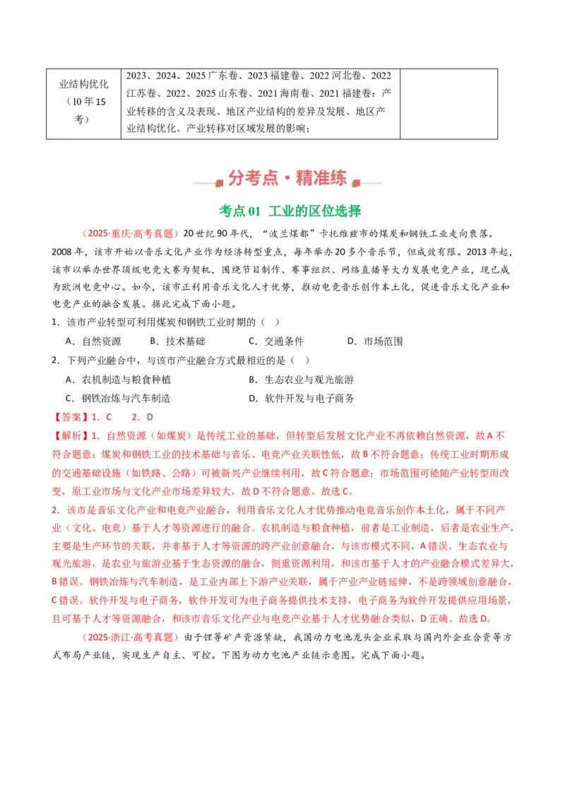 《专题11工业与服务业（全国通用）（教师版）_地理_2026年-地理高考专项复习_十年（2016-2025）高考地理真题分类汇编（全国通用）-G15》第2页预览