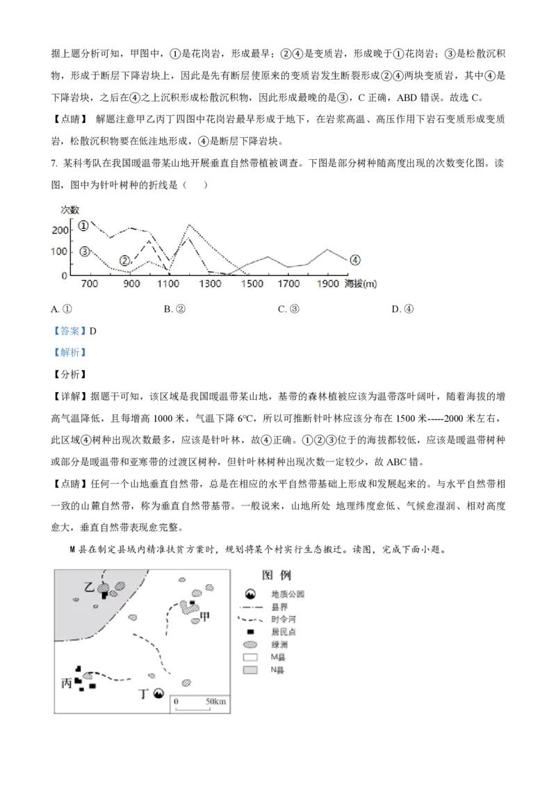 《2021年北京市高考地理试卷（含解析版）(1)_地理_2027年高考地理专项复习_2008年-2026年地理高考真题-G427_2008-2020年高考_地方卷_北京高考地理08-21_A4word版_PDF版（赠送）》第4页预览