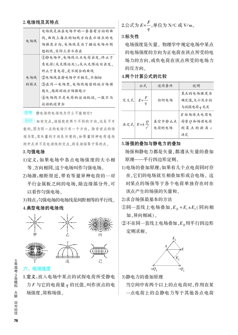 《4PDF教参电子书知识讲解册_2024版教学资源包_2024版.新高考版物理.5·3A版_8_专题八电场_4_PDF教参电子书》第3页预览