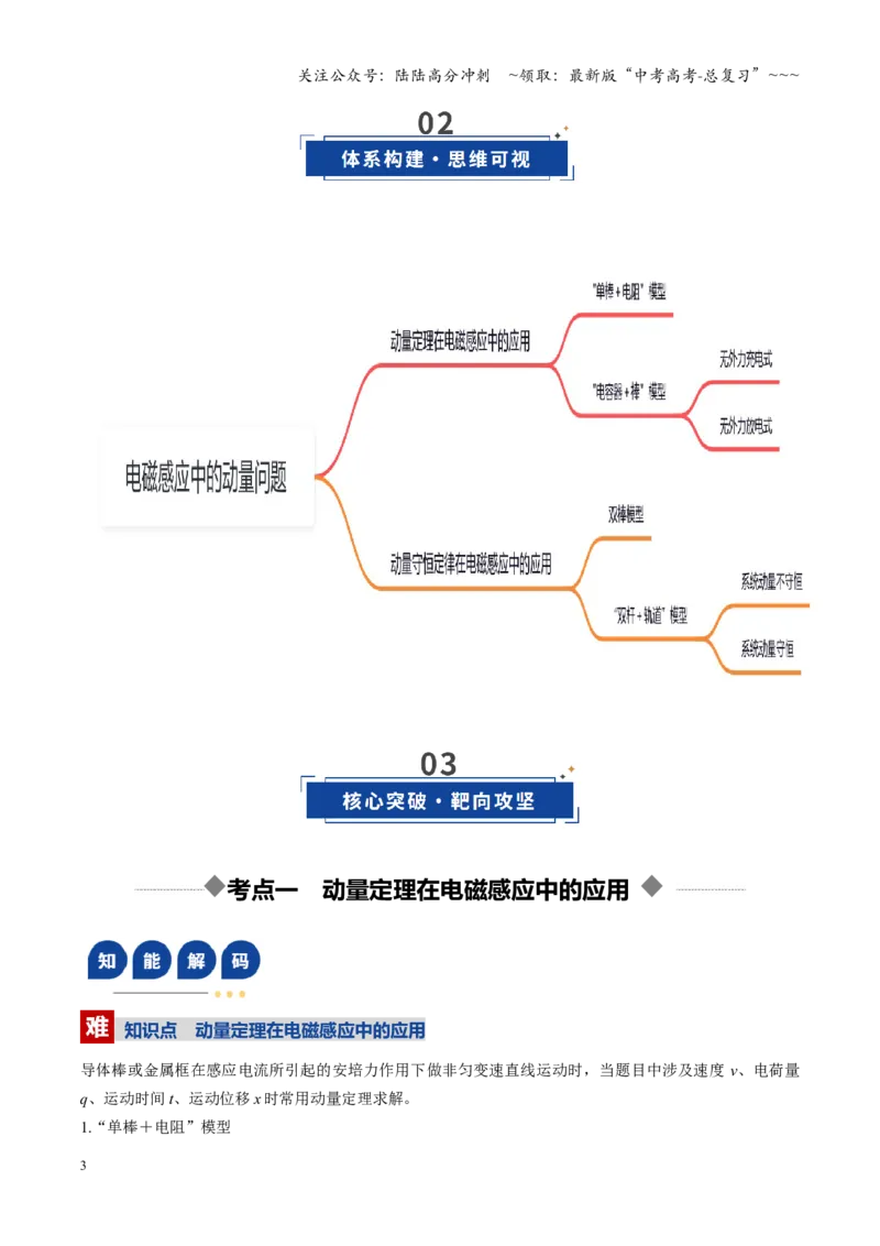 《第44讲电磁感应中的动量问题（复习讲义）（四川专用）（学生版）_04-物理-高考总复习_一轮复习_2026年-物理高考一轮复习_2026年高考物理一轮课件+讲义+练习（四川专用）-G335》第3页预览