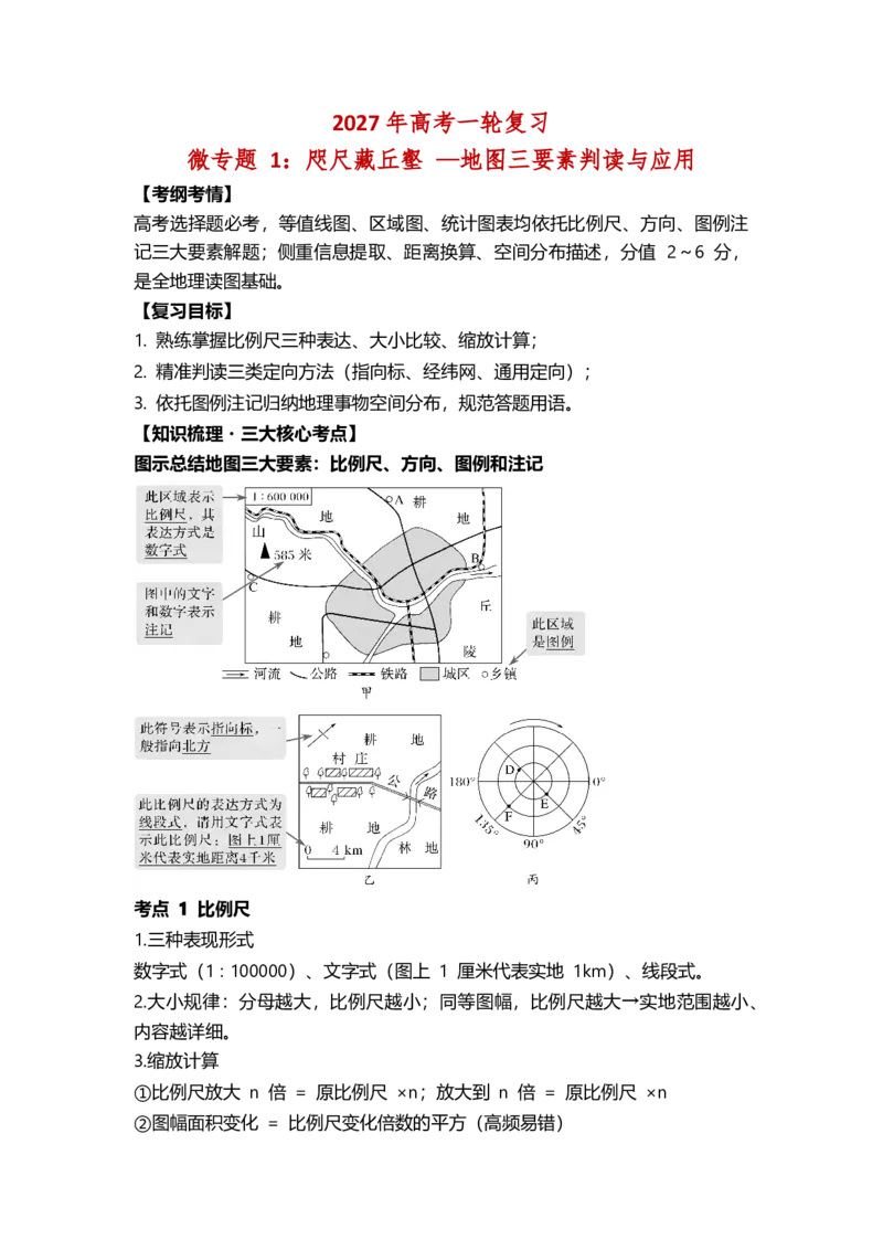 《2027届高考地理一轮复习讲义微专题1：咫尺藏丘壑｜地图三要素判读与应用_地理_2027年高考地理一轮_112027年高考地理一轮复习微专题讲义》第1页预览