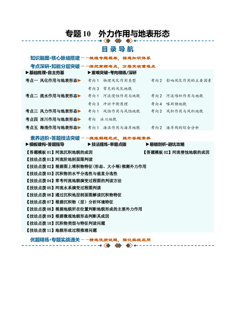 《专题10外力作用与地表形态（知识清单）（全国通用）（学生版）_地理_2027年高考地理一轮_2027年高考地理一轮复习讲义+练习+课件（新教材新高考）-G55_2027版》第1页预览