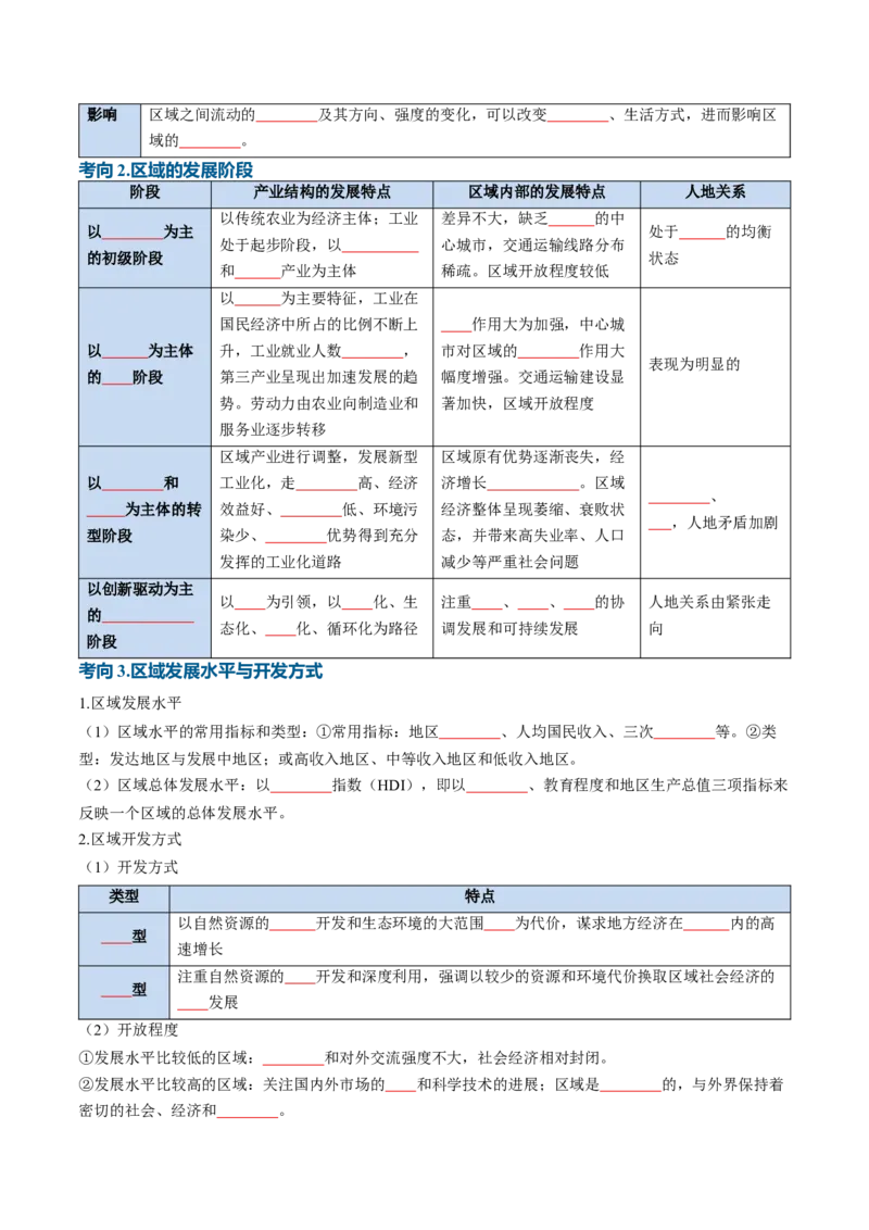 《专题19认识区域（知识清单）（全国通用）（学生版）_地理_2027年高考地理一轮_2027年高考地理一轮复习讲义+练习+课件（新教材新高考）-G55_2027版》第5页预览