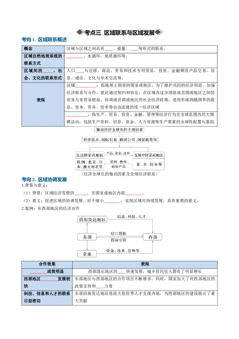 《专题19认识区域（知识清单）（全国通用）（学生版）_地理_2027年高考地理一轮_2027年高考地理一轮复习讲义+练习+课件（新教材新高考）-G55_2027版》第6页预览