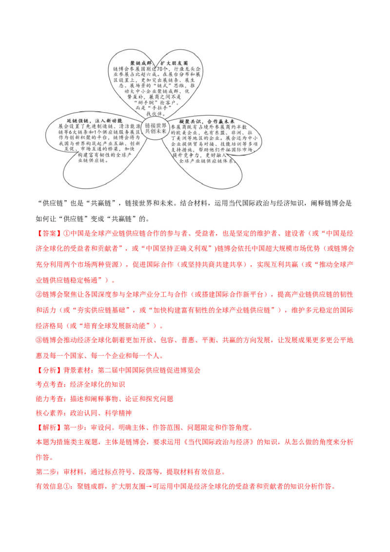 《专题07第二届中国国际供应链促进博览会（解析版）_zheng治_三轮冲刺_热点押题冲刺2025年高考政治时政热点命题解读与押题预测》第6页预览