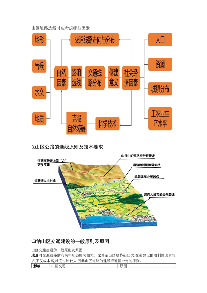 《24.高考地理一轮专题复习——地表形态与人类活动_地理_2026年_2026年高考地理一轮专题复习专项训练-G351_资料》第5页预览