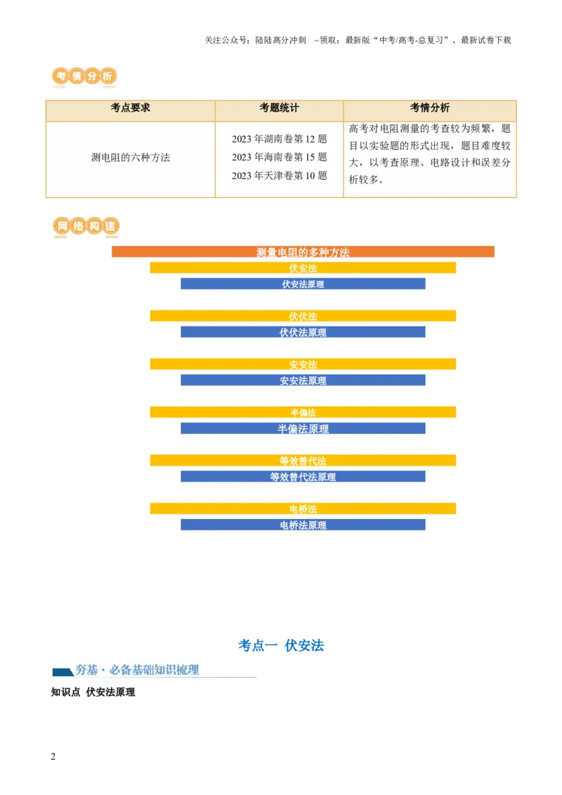《第45讲测量电阻的多种方法（讲义）（原卷版）_04-物理-高考总复习_一轮复习_2024年_2024年高考物理一轮复习讲练测（讲义+练习+课件）（新高考）_讲义+练习》第2页预览