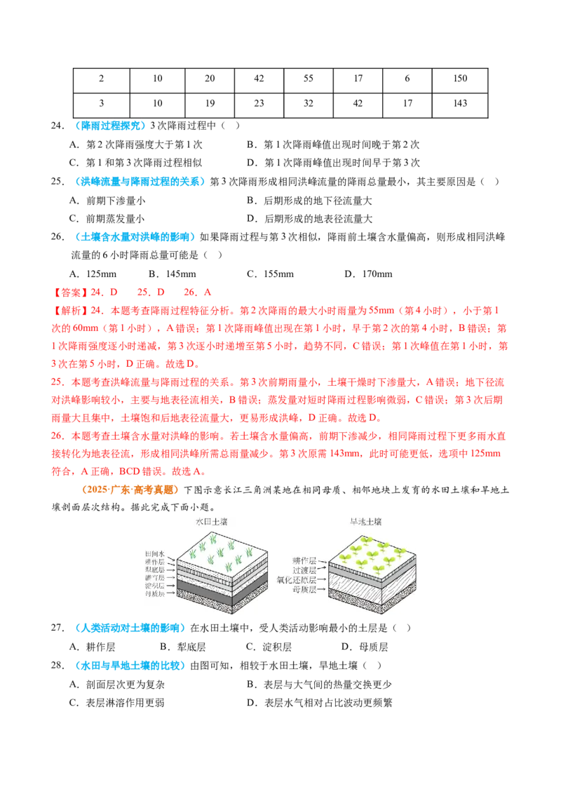 《专题06自然环境的整体性与差异性（全国通用）（教师版）_地理_2026年-地理高考专项复习_2025年高考真题和模拟题地理分类汇编（全国通用）-G70》第9页预览