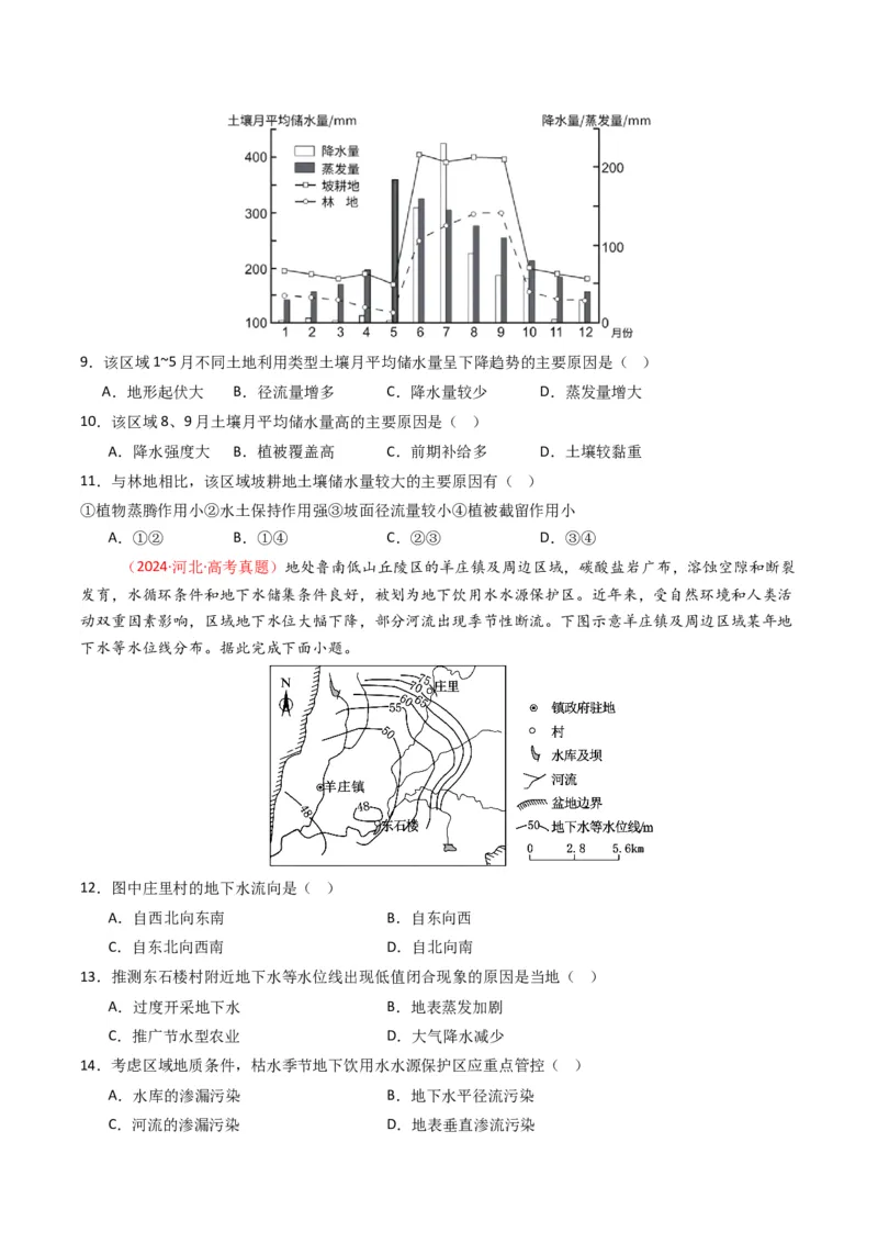 《专题04地球上的水（全国通用）（学生版）_地理_2026年-地理高考专项复习_十年（2016-2025）高考地理真题分类汇编（全国通用）-G15》第4页预览