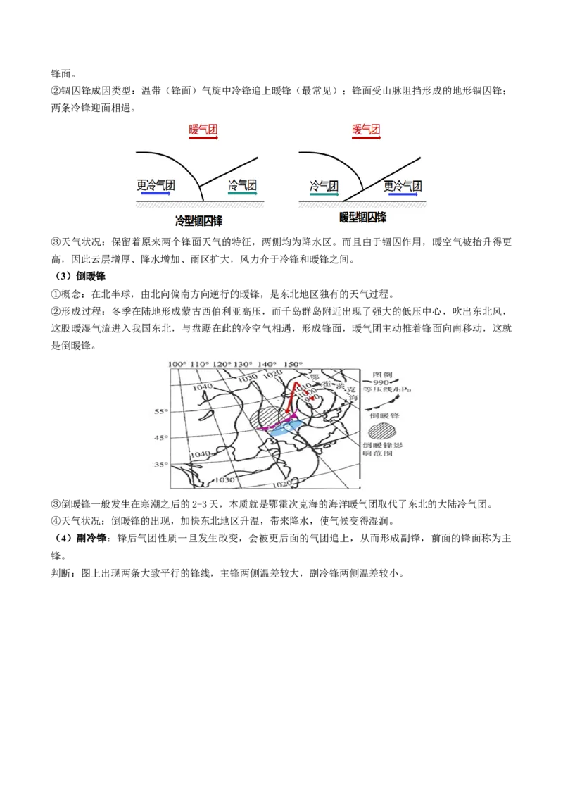 《专题06常见天气系统（知识清单）（全国通用）（学生版）_地理_2027年高考地理一轮_2027年高考地理一轮复习知识清单（全国通用）-G56_2027版》第10页预览