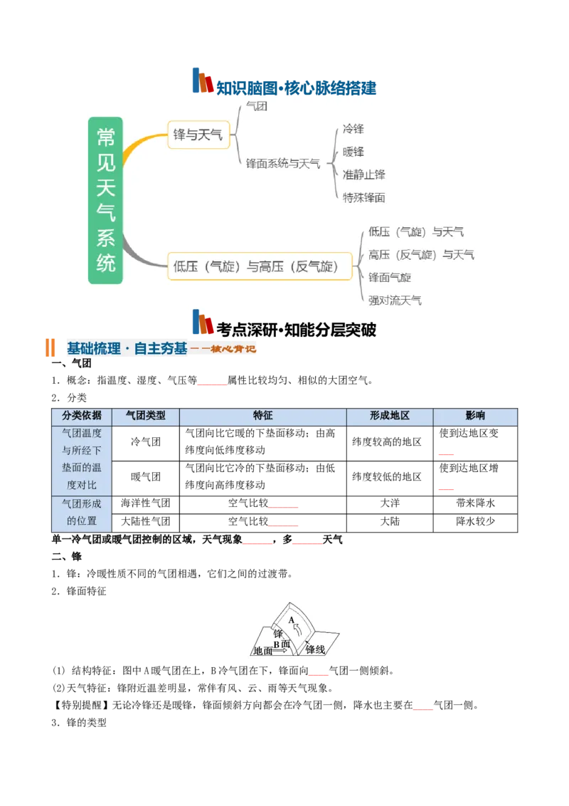 《专题06常见天气系统（知识清单）（全国通用）（学生版）_地理_2027年高考地理一轮_2027年高考地理一轮复习知识清单（全国通用）-G56_2027版》第2页预览