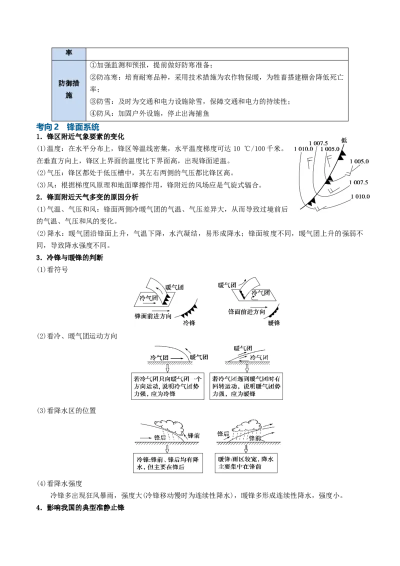《专题06常见天气系统（知识清单）（全国通用）（学生版）_地理_2027年高考地理一轮_2027年高考地理一轮复习知识清单（全国通用）-G56_2027版》第6页预览
