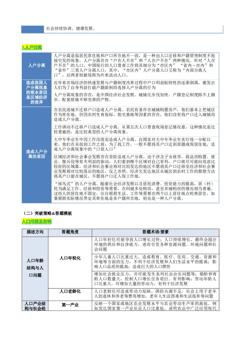 《专题06人口和城市（知识·方法·能力清单）（全国通用）（教师版）_地理_2026年-地理高考二轮复习_2026年高考地理二轮复习知识清单（全国通用）-G448_2026版》第4页预览