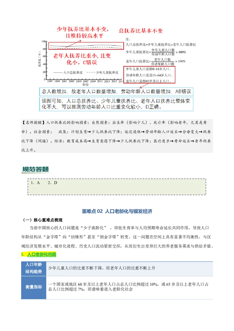 《专题06人口和城市（知识·方法·能力清单）（全国通用）（教师版）_地理_2026年-地理高考二轮复习_2026年高考地理二轮复习知识清单（全国通用）-G448_2026版》第7页预览