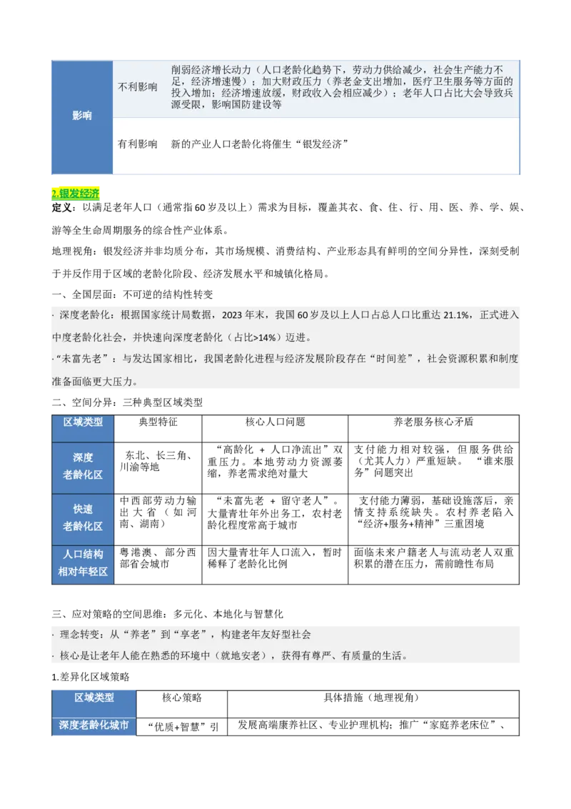 《专题06人口和城市（知识·方法·能力清单）（全国通用）（教师版）_地理_2026年-地理高考二轮复习_2026年高考地理二轮复习知识清单（全国通用）-G448_2026版》第8页预览