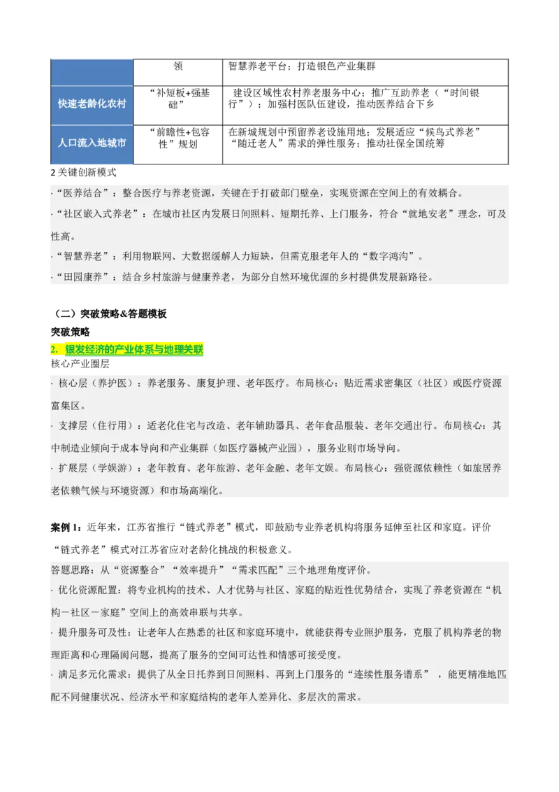 《专题06人口和城市（知识·方法·能力清单）（全国通用）（教师版）_地理_2026年-地理高考二轮复习_2026年高考地理二轮复习知识清单（全国通用）-G448_2026版》第9页预览