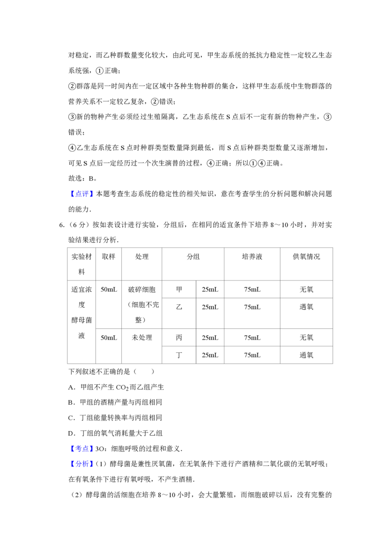 《2009年天津市高考生物试卷解析版(1)_高考一二三轮复习_生物_2027年高考生物专项_2008年-2026年生物高考真题-G427_2008-2020年高考_地方卷_天津高考生物07-21_A4word版_天津生物PDF版（赠送）》第5页预览