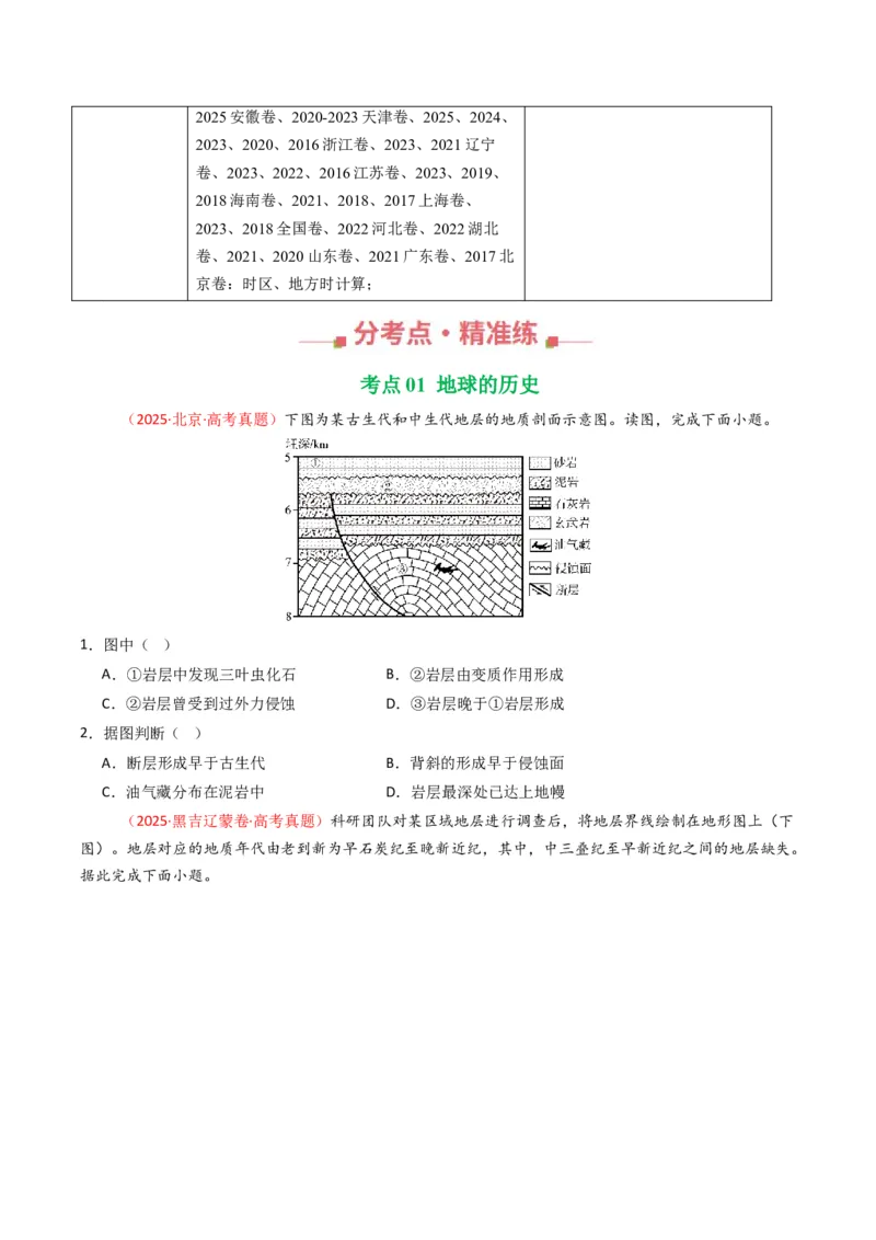 《专题02宇宙中的地（全国通用）（学生版）_地理_2026年-地理高考专项复习_十年（2016-2025）高考地理真题分类汇编（全国通用）-G15》第2页预览