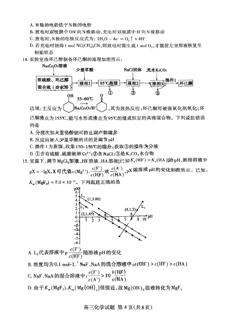 《38_05化学山东泰安市（二模）试卷+标答评分细则_2025版教学资源包_（总复习系列）2025版《5年高考3年模拟》新高考版B版（⭐全科）_2025版.新高考新教材版.选考总复习.化学.5·3B版》第4页预览