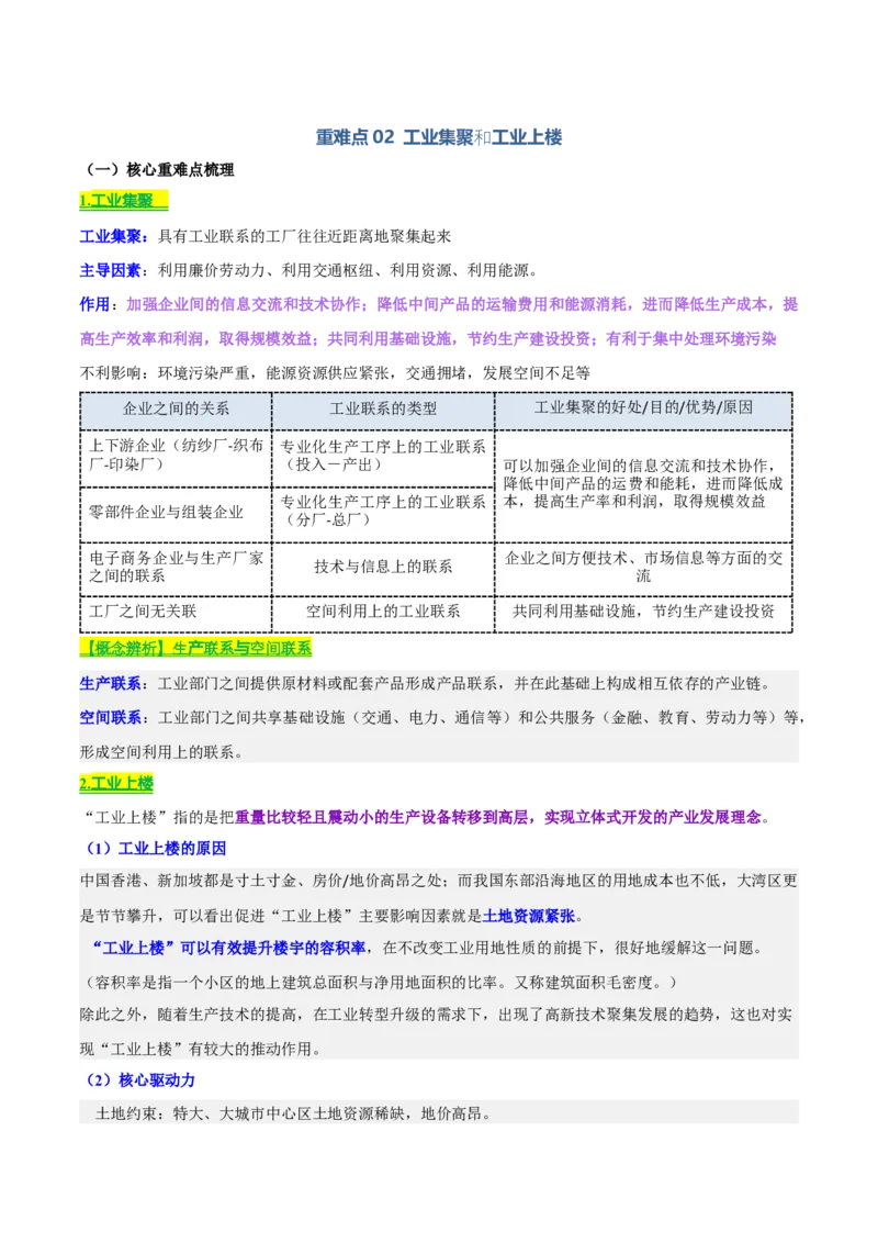 《专题08工业（知识·方法·能力清单）（全国通用）（教师版）_地理_2026年-地理高考二轮复习_2026年高考地理二轮复习知识清单（全国通用）-G448_2026版》第8页预览