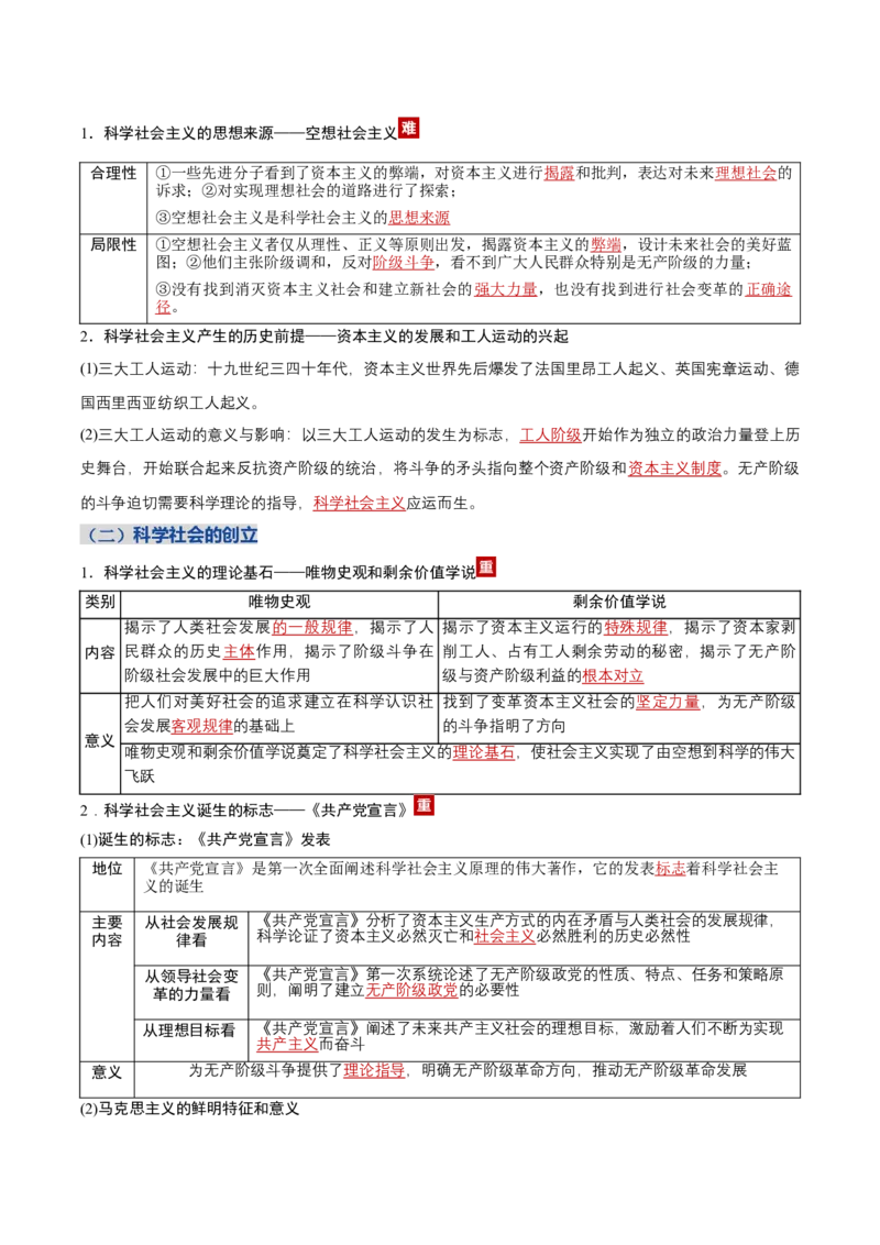 《必修1中国特色社会主义（知识清单）（全国通用）_zheng治_2026年_2026年高考政治一轮复习知识清单（全国通用）-G56_2026版》第4页预览