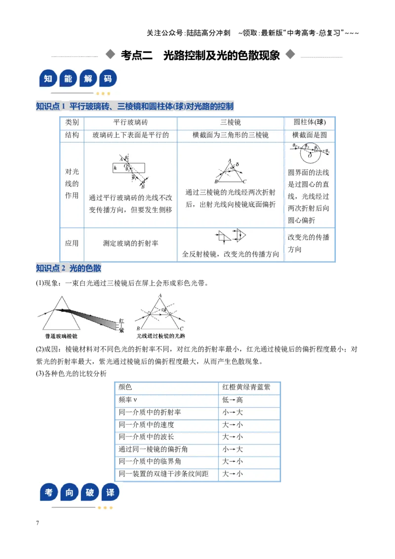 《第46讲光的折射全反射（复习讲义）（福建专用）（学生版）_04-物理-高考总复习_一轮复习_2026年-物理高考一轮复习_2026年高考物理一轮课件+讲义+练习（福建专用）-G328》第7页预览