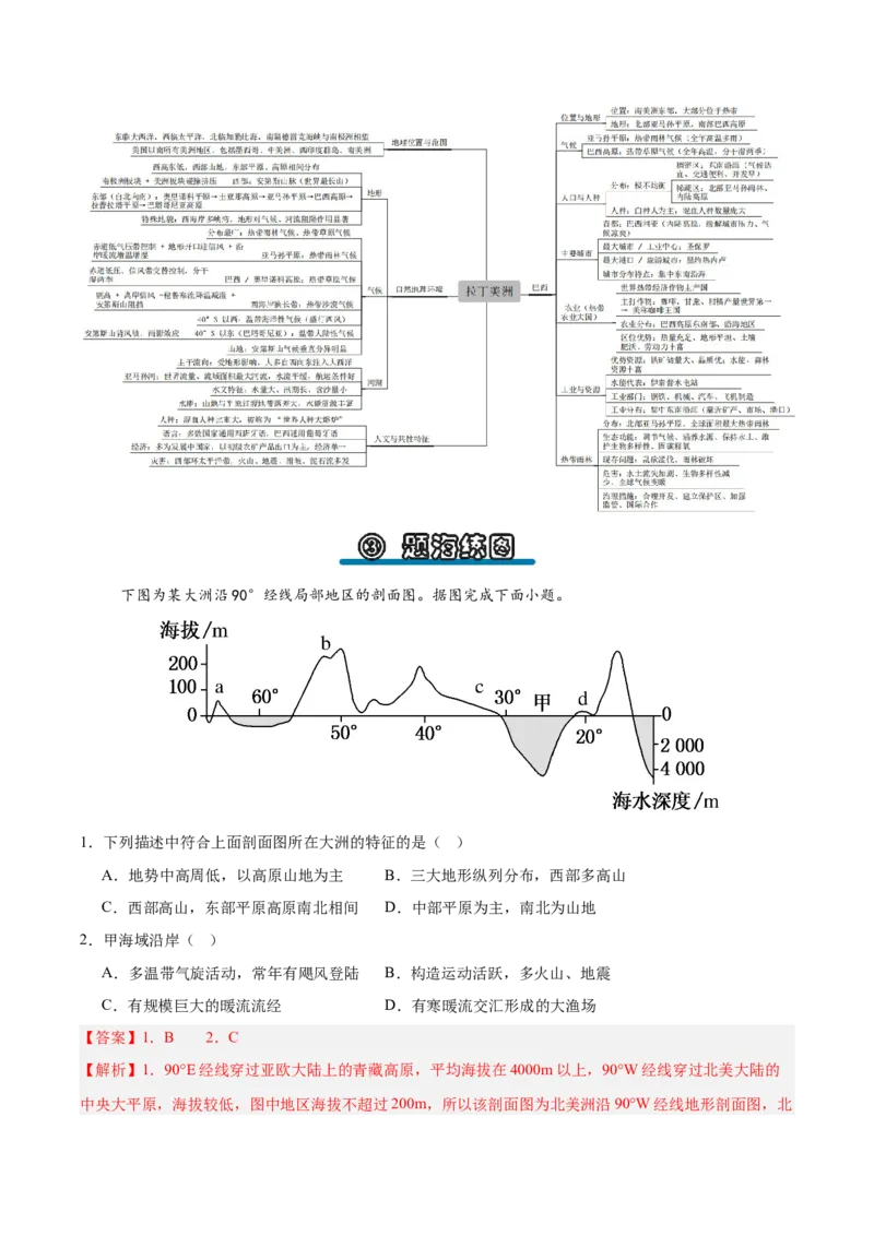 《专题11拉丁美洲与巴西（填图速记）（教师版）_地理_2027年高考地理专项复习_42027年高考地理区域填图速记与演练手册（全国通用）》第5页预览