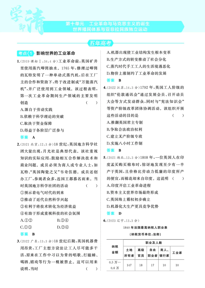 《2_6.2025版53A版新高考版练习册教师用书PDF_2025版教学资源包_（总复习系列）2025版《5年高考3年模拟》新高考版A版（⭐全科）_2025版.新高考版.选考总复习.历史.5·3A版_4_PDF教参电子书_406》第1页预览