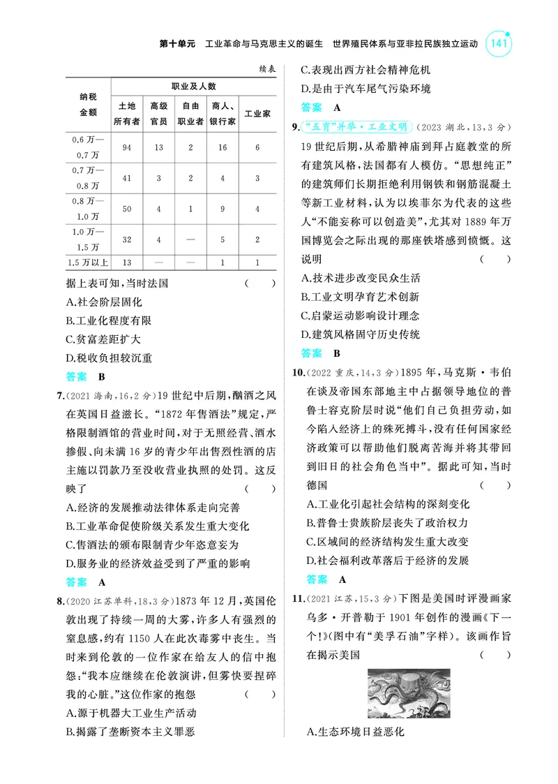 《2_6.2025版53A版新高考版练习册教师用书PDF_2025版教学资源包_（总复习系列）2025版《5年高考3年模拟》新高考版A版（⭐全科）_2025版.新高考版.选考总复习.历史.5·3A版_4_PDF教参电子书_406》第2页预览