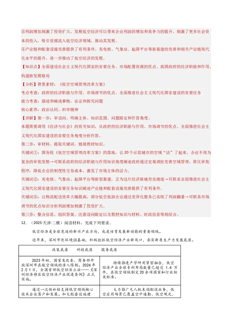 《专题07低空经济（时政题集）（教师版)-39页_zheng治_2026年-政治高考专项复习_2026年高考政治时政题集+应试手册-G395_资料》第10页预览