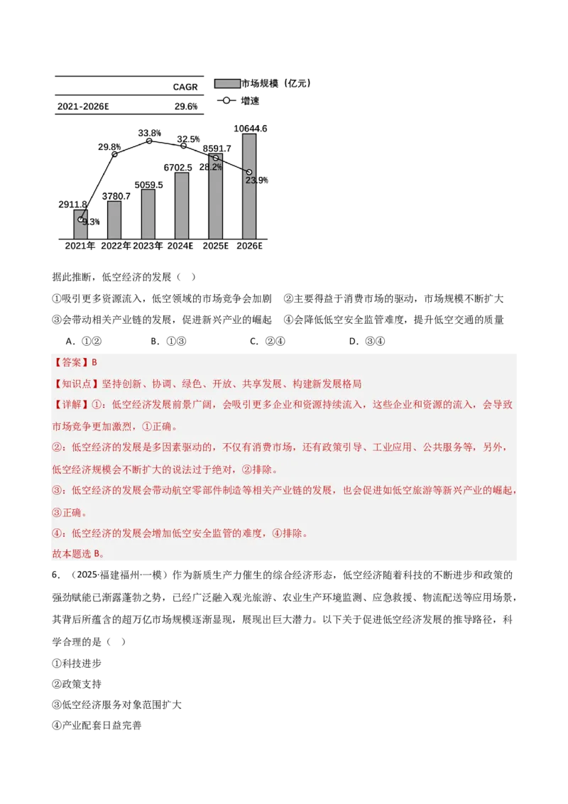 《专题07低空经济（时政题集）（教师版)-39页_zheng治_2026年-政治高考专项复习_2026年高考政治时政题集+应试手册-G395_资料》第5页预览