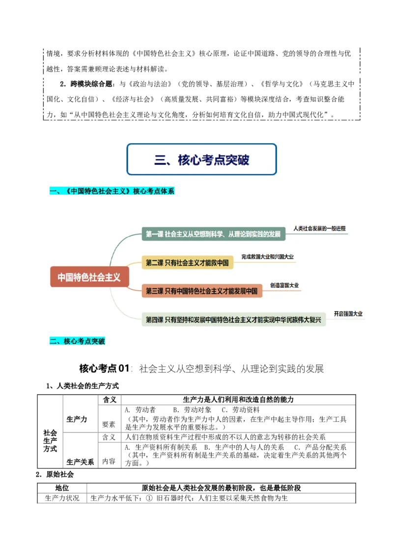 《提分攻略01《中国特色社会主义》核心考点突破（全国通用）（学生版）_zheng治_2026年-政治高考专项复习》第4页预览