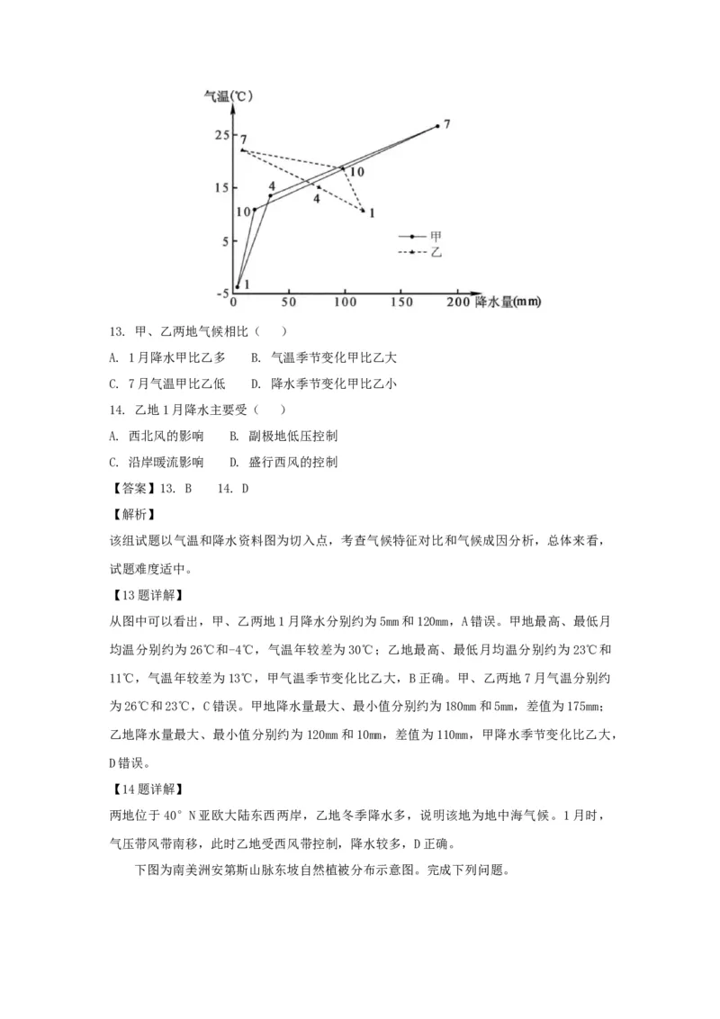 《2018年浙江省高考地理11月（含解析版）_地理_2026年-地理高考专项复习_2008年-2025年地理高考真题_2008-2020年高考_地方卷_浙江高考地理08-21_A4word版》第7页预览