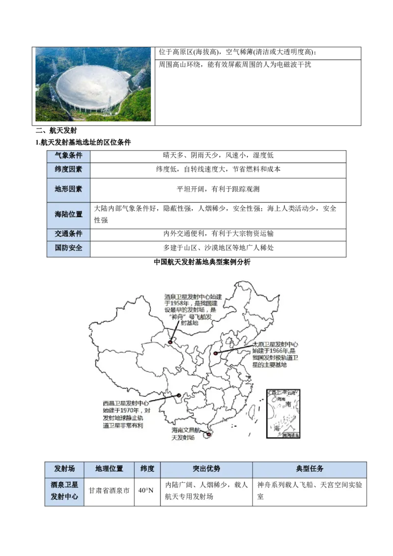 《专题02宇宙中的地球（知识清单）（全国通用）（学生版）_地理_2027年高考地理一轮_2027年高考地理一轮复习知识清单（全国通用）-G56_2027版》第10页预览
