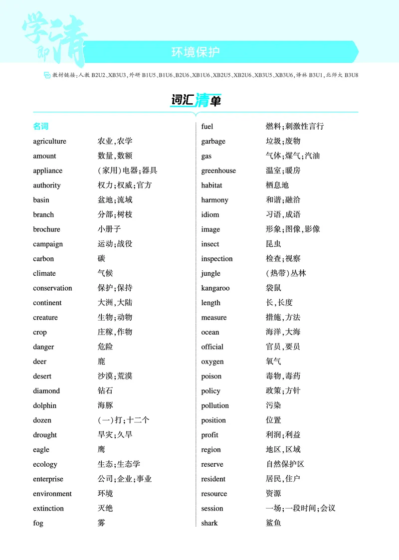 《1_环境保护（教参PDF）_2025版教学资源包_（总复习系列）2025版《5年高考3年模拟》新高考版A版（⭐全科）_2025版.新高考版.高考总复习.英语.5·3A版_词汇册_环境保护_2_PDF教参电子书》第1页预览