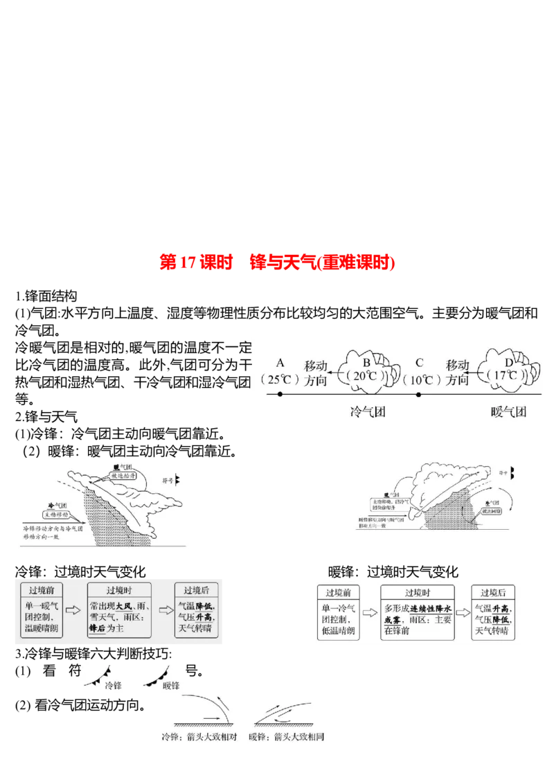 《2027届高三地理一轮复习资料第三单元大气变化的效应——常见的天气系统_地理_2027年高考地理一轮_72027届高考地理一轮复习知识点背诵清单》第2页预览